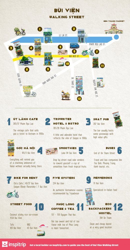 Bui Vien Map bui vien street map